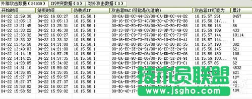 Win7ϵy(tng)ARPʲô˼