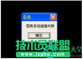 Win7ϵy(tng)DNF_ôk  (lin)