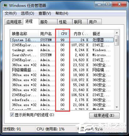 O(sh)win8ϵy(tng)[XP(gun)C(j)I