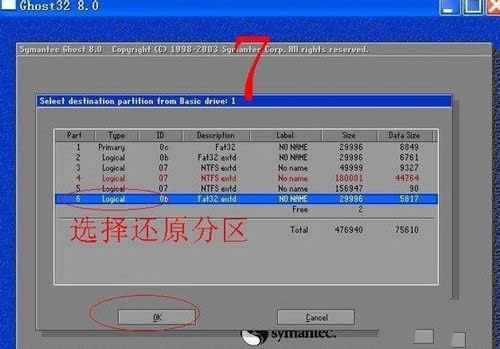 ¹ٷghost win7bC(j)ϵy(tng)b(6)