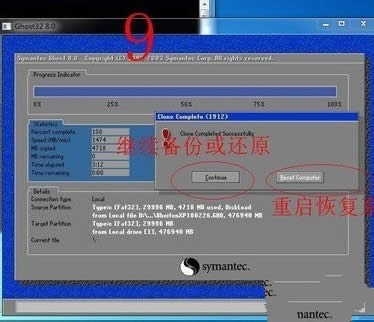 ¹ٷghost win7bC(j)ϵy(tng)b(8)