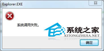  Win7ϵy{ʧԒăɷNQ