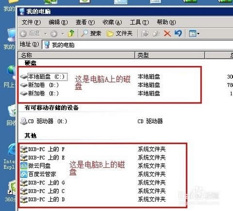 win7系統(tǒng)配置