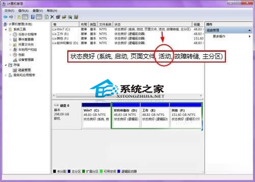  Win7o(j)SP1e(cu)`ʾ0x800f0a12ôk