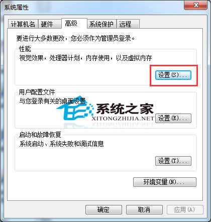 Windows7CP(pn)̓M(ni)D(zhun)ƵDP(pn)ļ