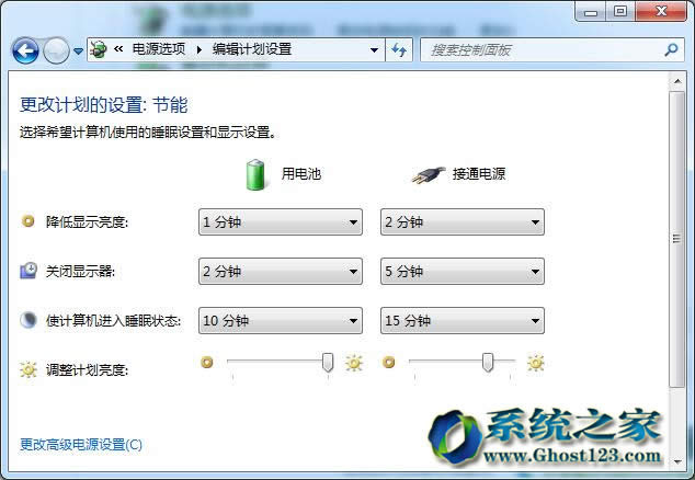 ghost win7ϵy(tng)ԄP(gun)]@ʾO(sh)÷