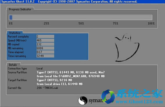 Ghostbghost win7ϵy(tng)