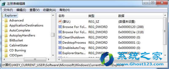 kghost win7Şϵy(tng)úӛ䛺E