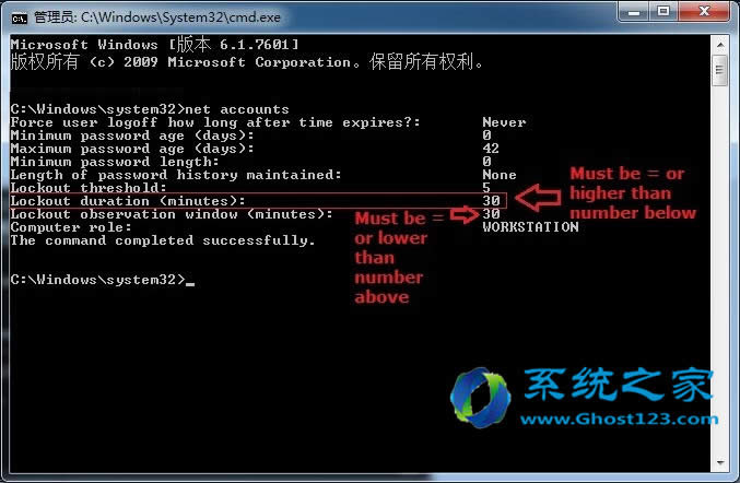 ghost win7ϵyiÑ􎤑OÎirg