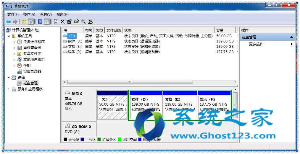 win7 cwin8.1pϵyõİb