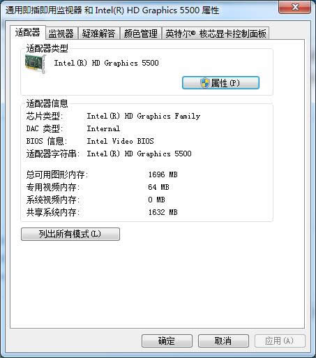 ʲôrghost Win7ϵyCFȫ_win7֮