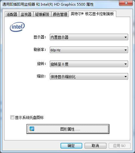 ʲôrghost Win7ϵyCFȫ_win7֮