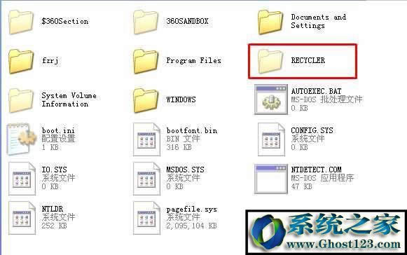 Pӛwin7ϵy(tng)recyclerʲôļArecyclerļAԄh