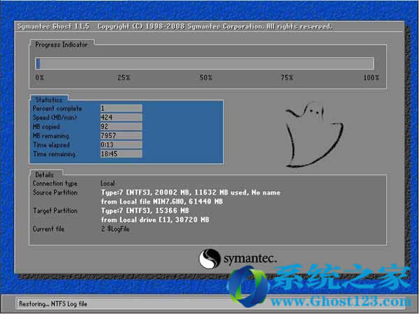Ghost win7ôbְֽΰbghost win7ϵy