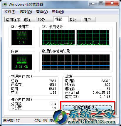 小白查看win7sp1系統(tǒng)硬件資源占用的實用技巧