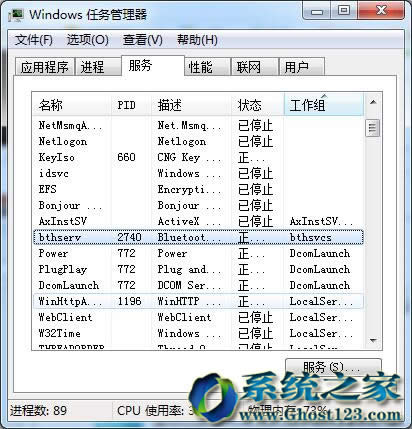 Qwin7 64λϵy(tng)ռ80˿ڲy