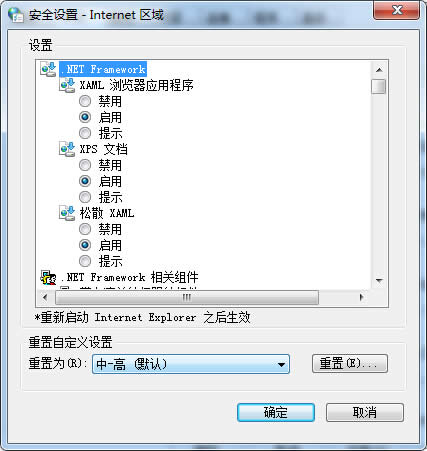 Win7ϵy(tng)¾W(wng)֟oȡ