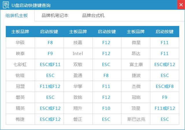 1482399188356733.png 深度技術win7旗艦版安裝