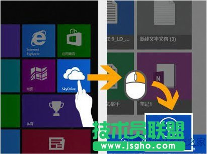 Win8ôʹOneDriveςͷļ
