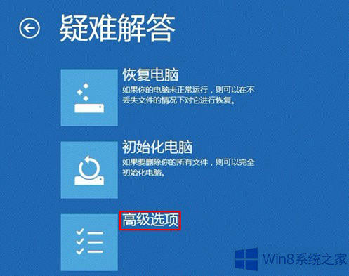 Win8ϵy(tng)ôʹø߼ӣWin8ϵy(tng)ʹø߼헵ķ