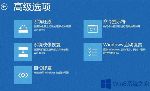 Win8ϵy(tng)ôʹø߼Win8ϵy(tng)ʹø߼헵ķ