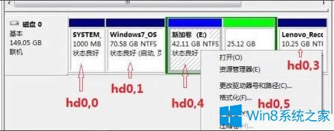 Win8ӲPΰbFedora 20Win8ӲPbFedora 20ķ
