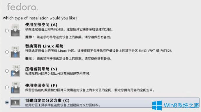Win8ӲPΰbFedora 20Win8ӲPbFedora 20ķ