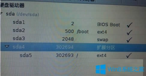 Win8ӲPΰbFedora 20Win8ӲPbFedora 20ķ