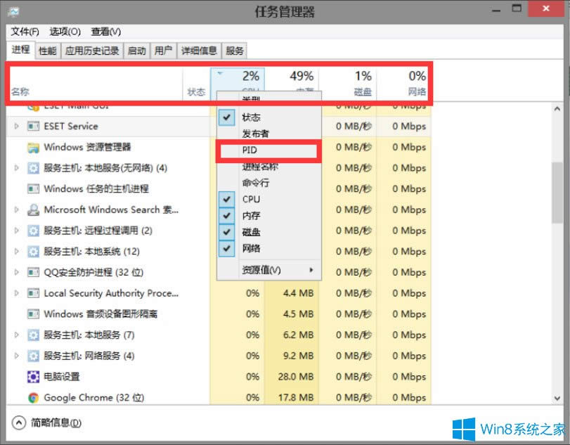 Win8ϵy΄չPIDô@ʾ