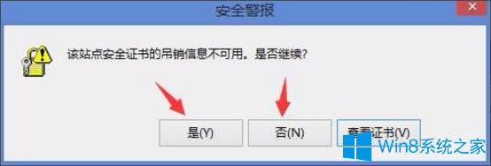 Win8_C(j)ʾԓվc(din)ȫCĵNϢáνQ