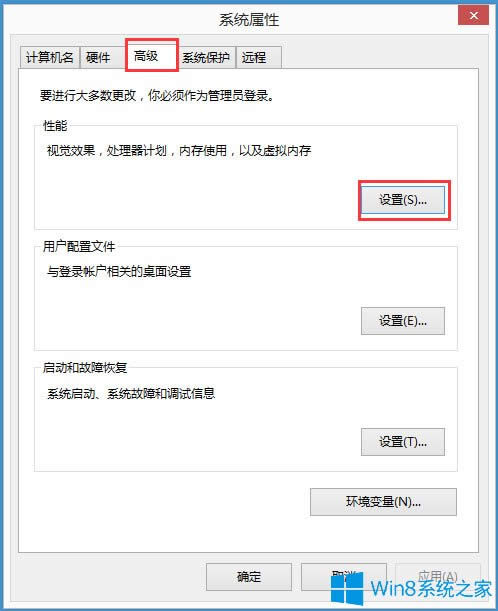 Win8űPռ100%ôQWin8űPռ100%ĽQ