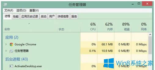 Win8űPռ100%νQWin8űPռ100%ĽQ