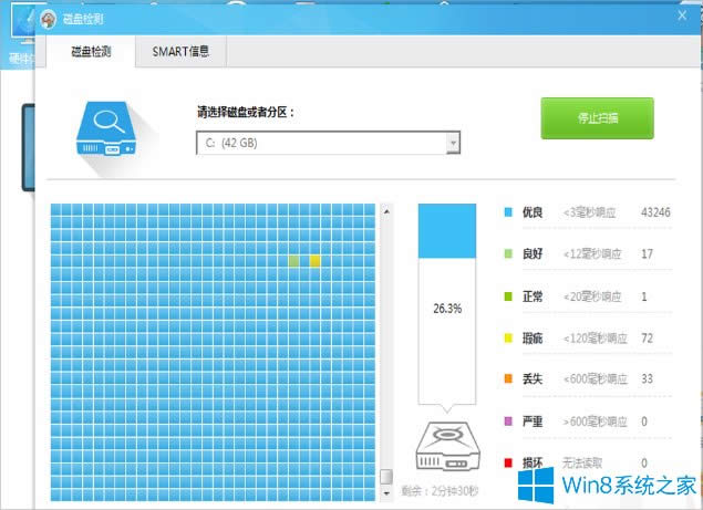 Win8ôzyӲPЛ]І}