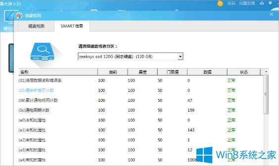 Win8ôzyӲPЛ]І}