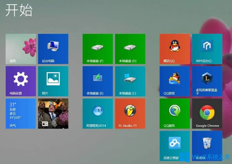 Win8.1ϵy(tng)Ļ؈Dķ
