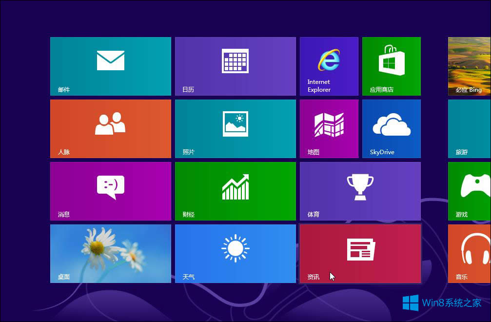 Win8ԭϵy(tng)ôbWin8ԭ氲b̳Ԕ