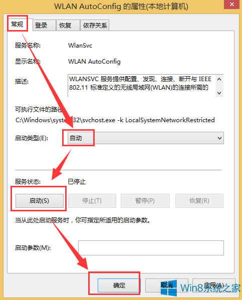 Win8W(wng)j(lu)ʾ^(q)ҲoW(wng)j(lu)ôk