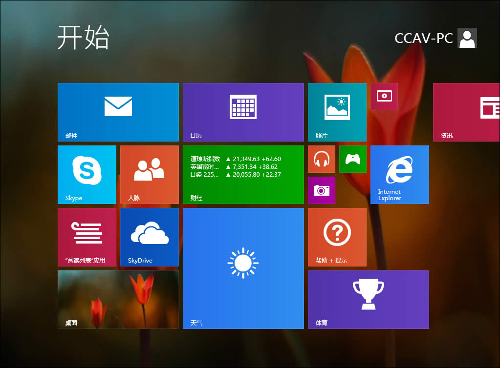 Win8_ʼˆβҊ̎Win8_ʼˆδ_ôk