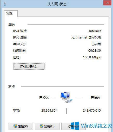 Win8系統(tǒng)ipv6無(wú)網(wǎng)絡(luò)訪問權(quán)限怎么辦?