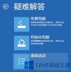 升級(jí)Win8.1黑屏進(jìn)不去系統(tǒng)怎么辦?