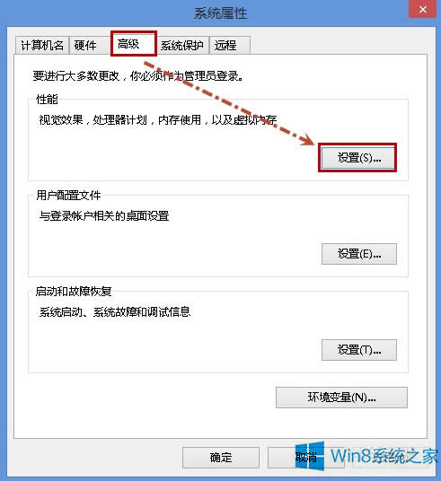 Win8τ(dng)ڕr(sh)@ʾڃ(ni)ôk