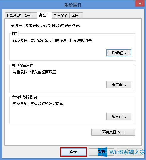 Win8τ(dng)ڕr(sh)@ʾڃ(ni)ôk