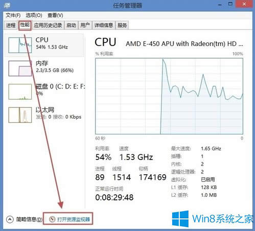 Win8.1無(wú)法刪除文件夾怎么辦?