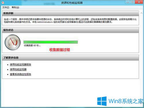 Win8.1ôɽz(bo)棿