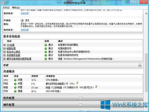 Win8.1ôɽz(bo)棿