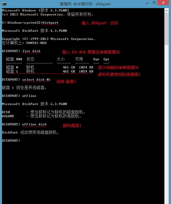 Win8̓MC(j)odӲPôk