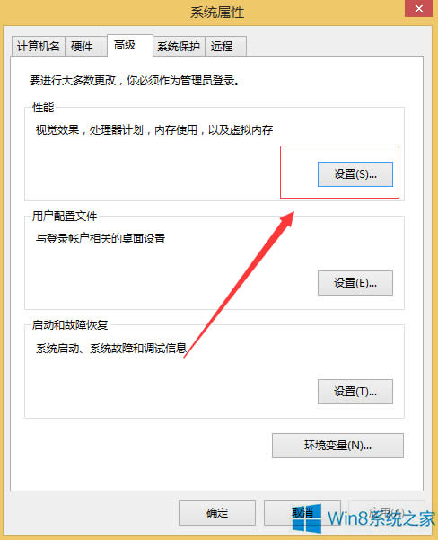 Win8.1ô{(dio)ģʽ