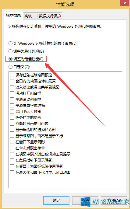 Win8.1ô{(dio)ģʽ