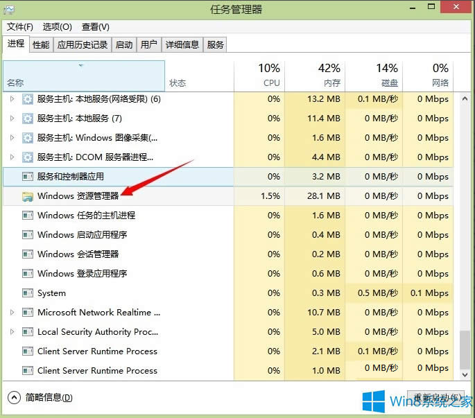 Win8.1ļoτ(dng)ļAôk