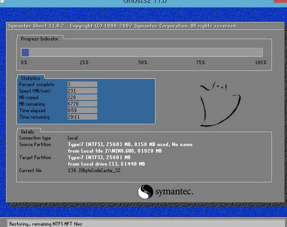 곞ôbghost win8ϵy(tng)